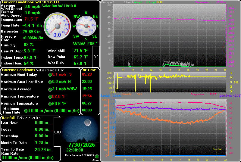 wd screenshot