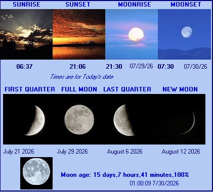 sunrise sunset moon phases