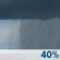 Showers Showers